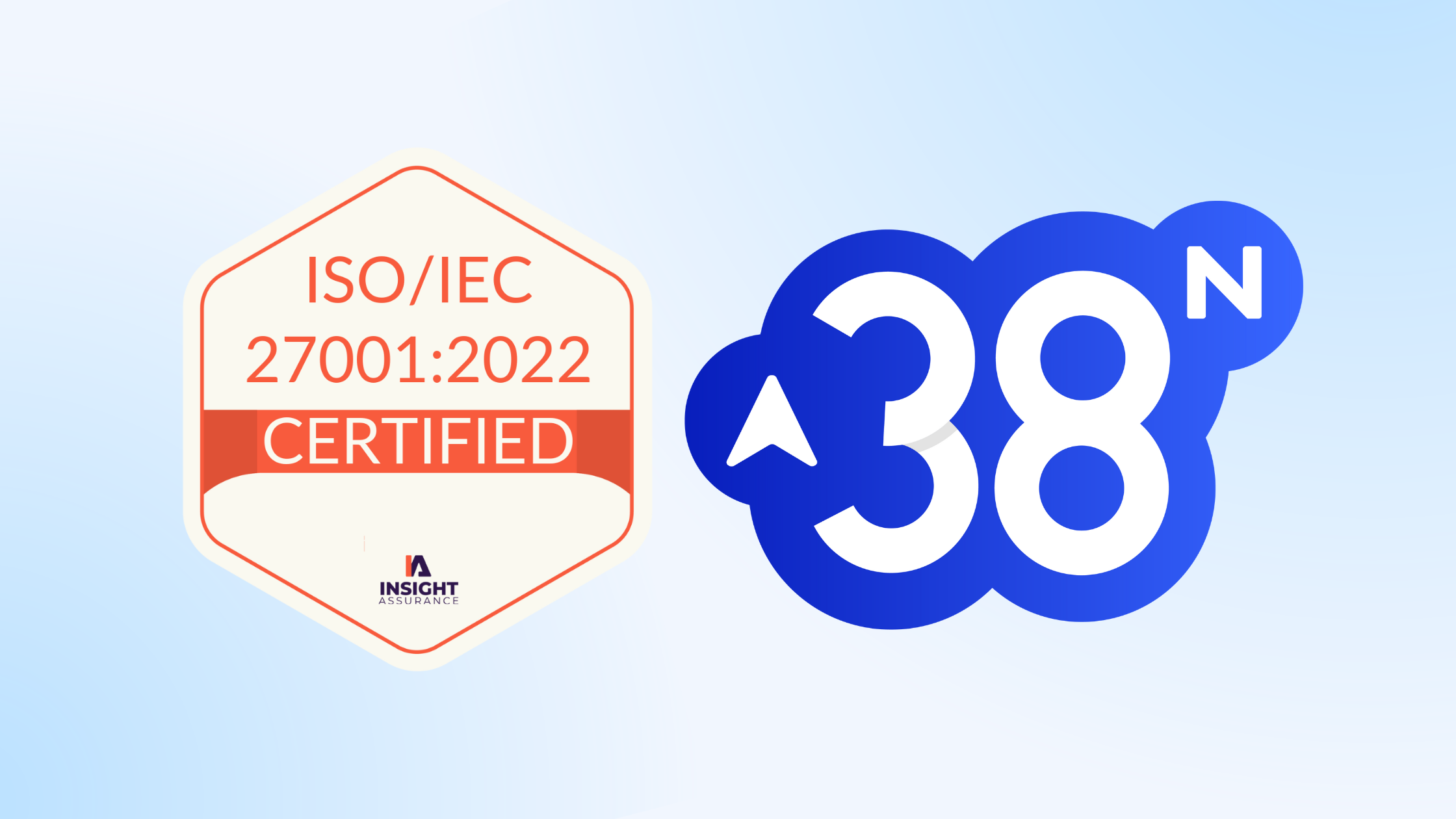 38North Security Achieves ISO/IEC 27001:2022 Certification