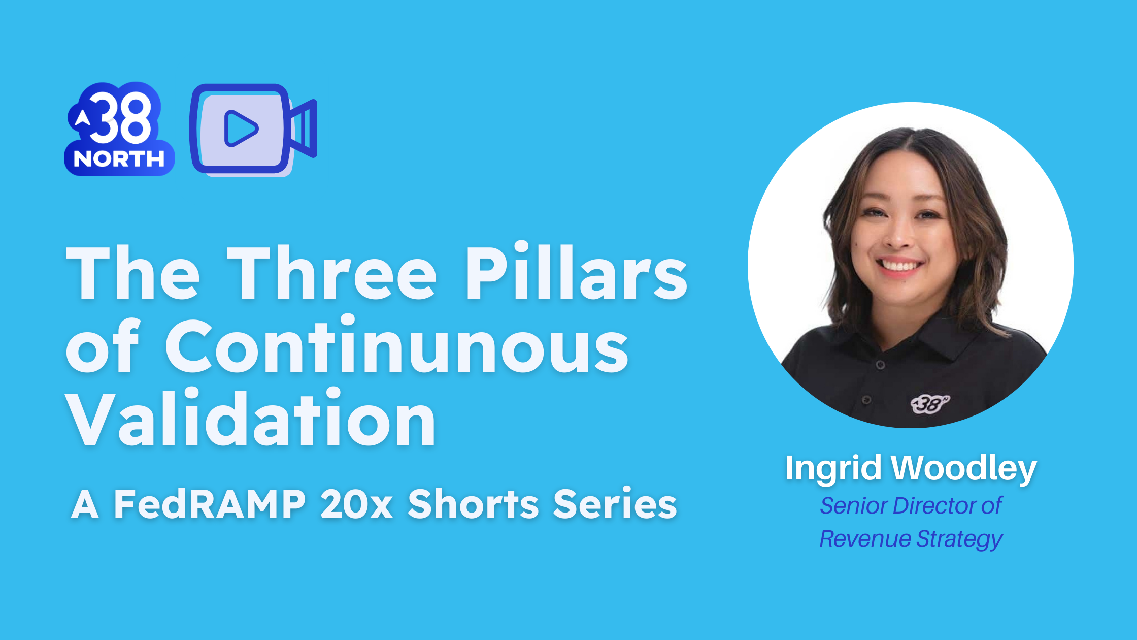 The Three Pillars Behind FedRAMP 20x Continuous Validation | GRC engineering | compliance | federal security | cybersecurity | 38North Security