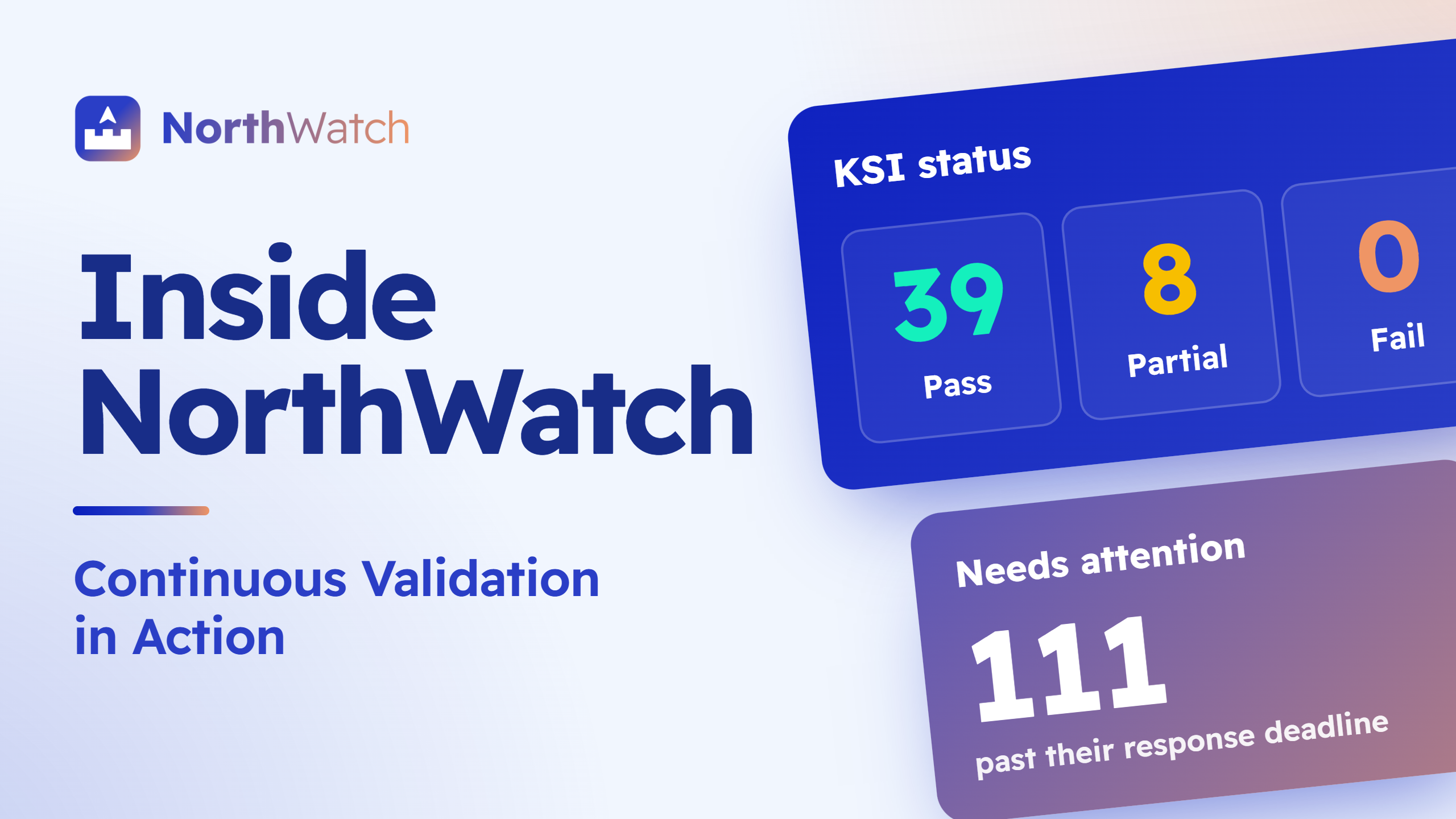 Inside NorthWatch: How FedRAMP 20x Continuous Validation Works | Sam Leestma | Ingrid Velasquez-Woodley | security engineering | cybersecurity | 38North Security