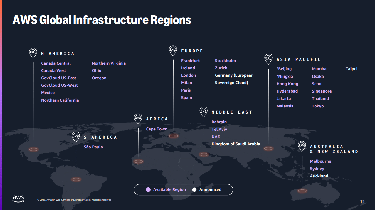 AWS Sovereign Cloud: Redefining Compliance and Control | 38North Security | cybersecurity | compliance | AWS Global Infrastructure Regions