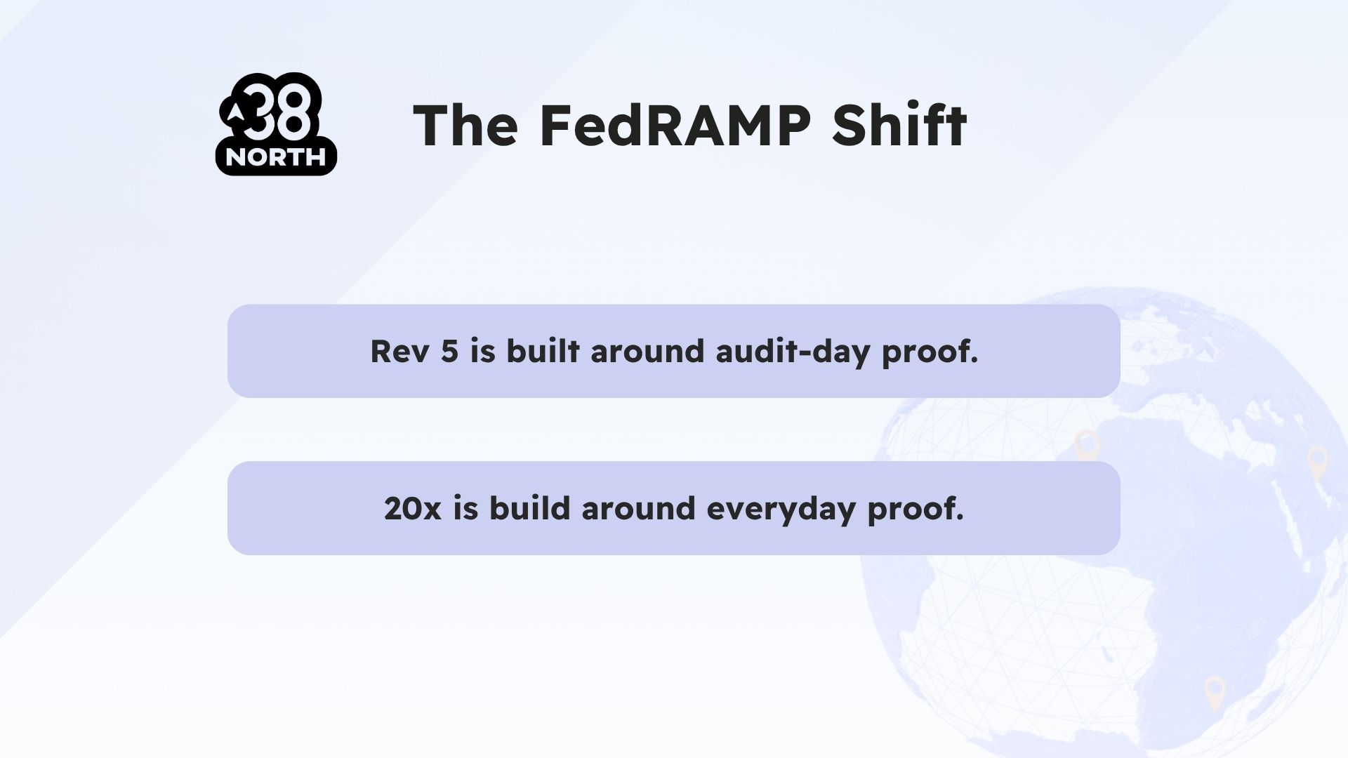 FedRAMP Rev 5 or FedRAMP 20x: Which One Should You Pursue? | federal cloud security 
 cybersecurity | 38North Security